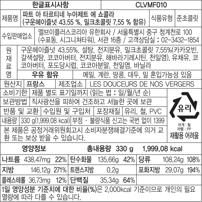 한글표시사항 CLVMF010