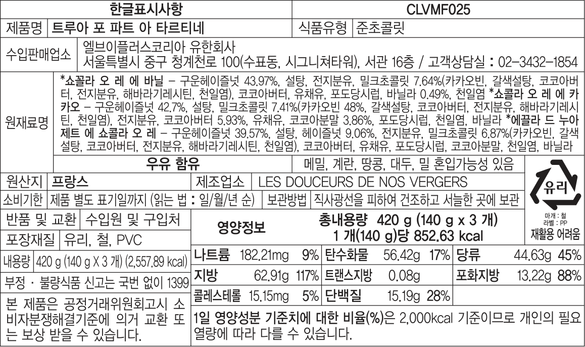 한글표시사항 CLVMF025